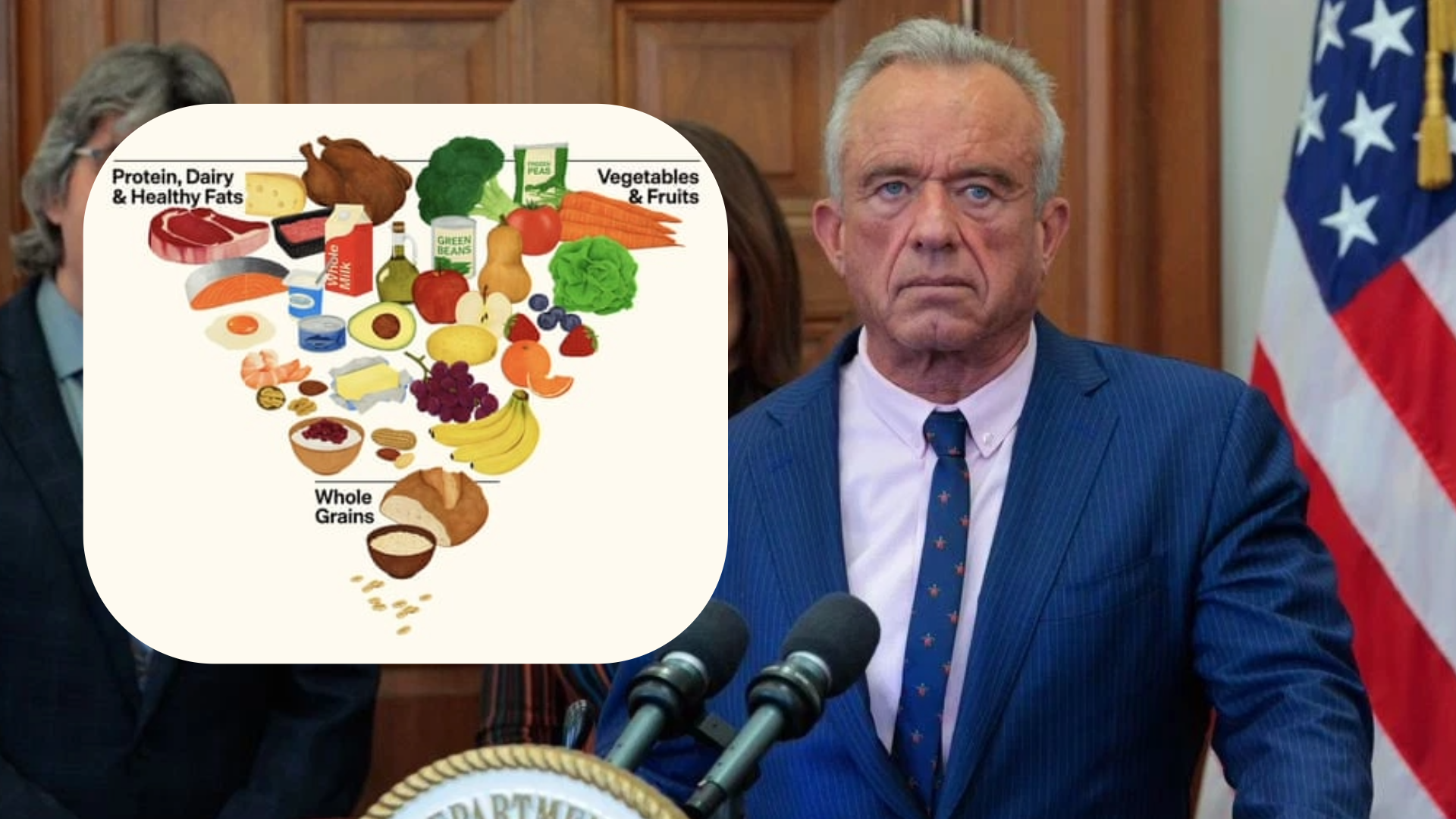 Real Food is Real Medicine: RFK Jr. Inverts Food Pyramid Placing ...